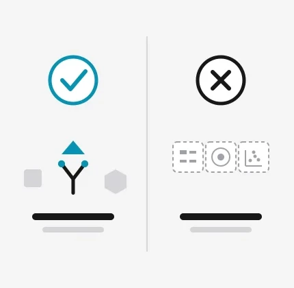 What KO/KD validation does and does not guarantee